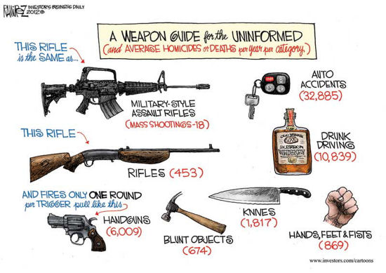 Guns_Etc_WeaponGuide.jpg
